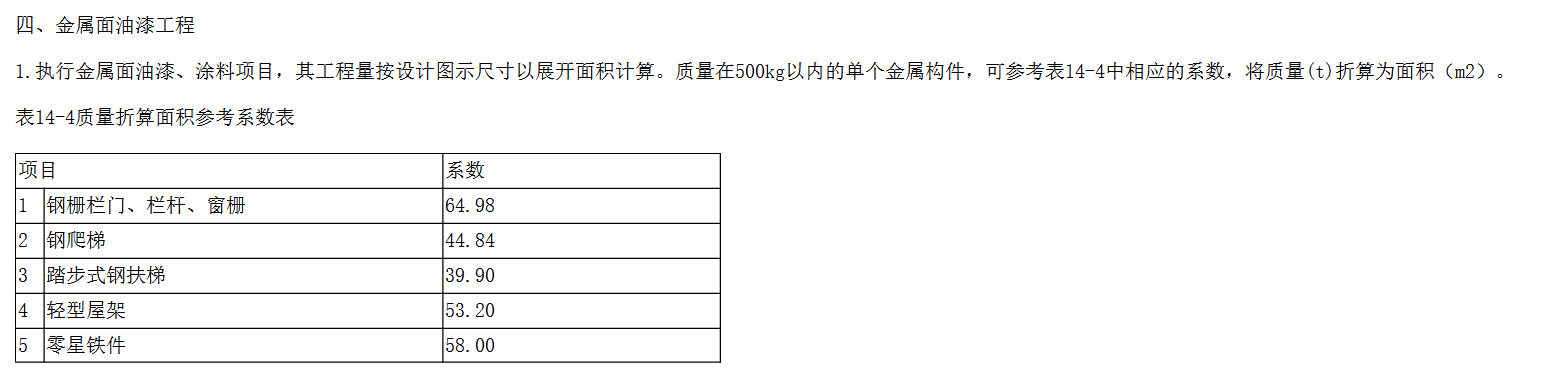 子目