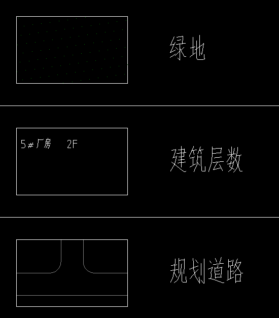 图例