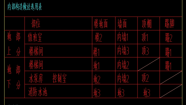 防水板