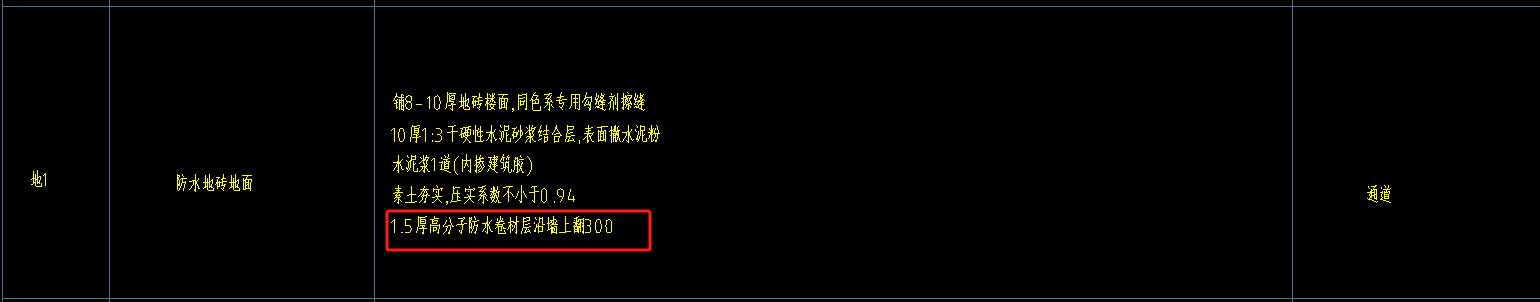 手算