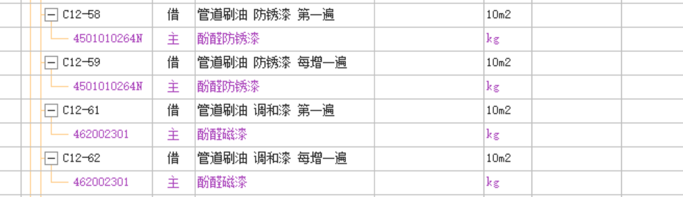 定额