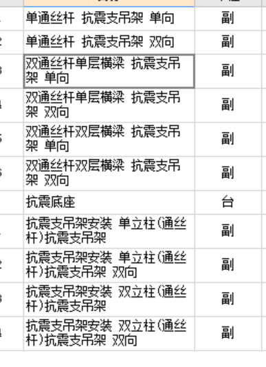 支架套什么定额