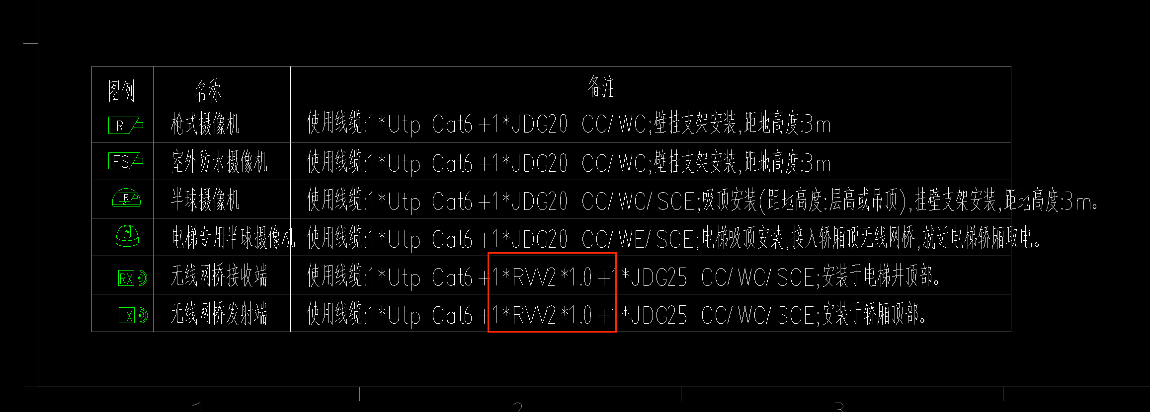 弱电间
