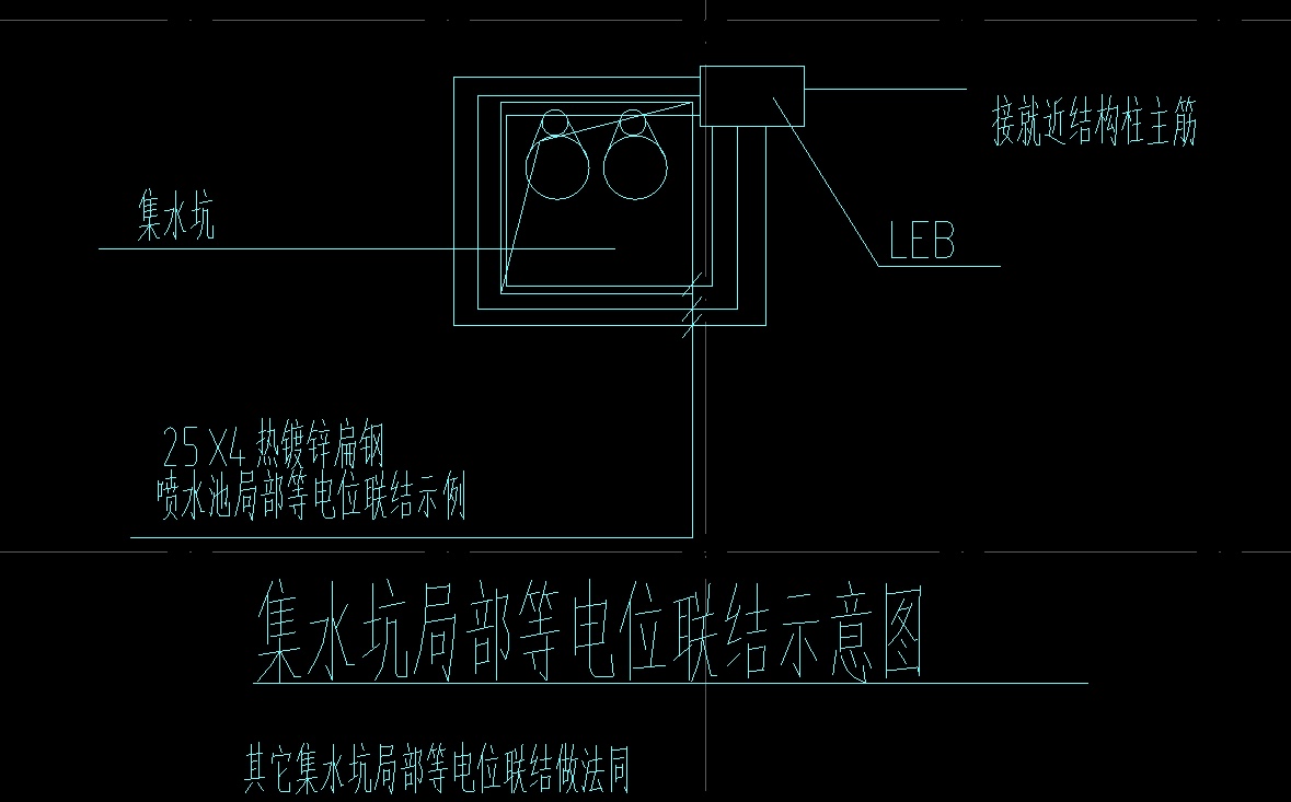 集水坑