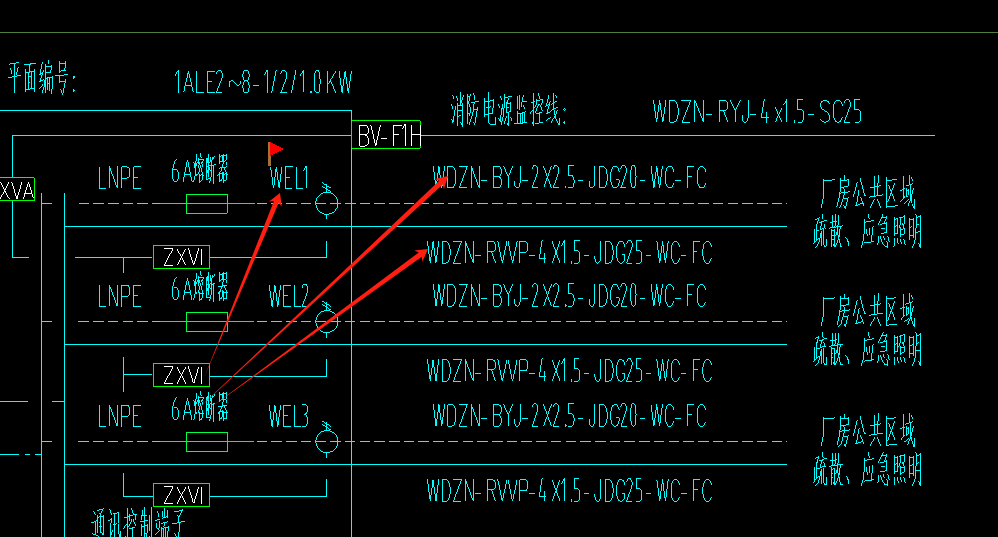 算量