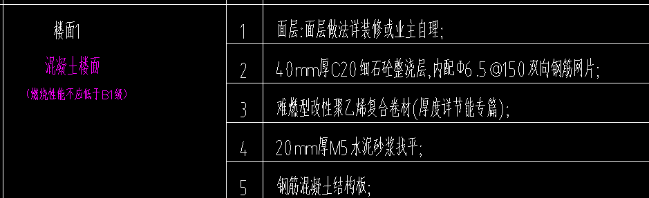 水泥砂浆找平