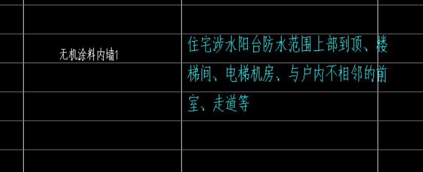 不是重复