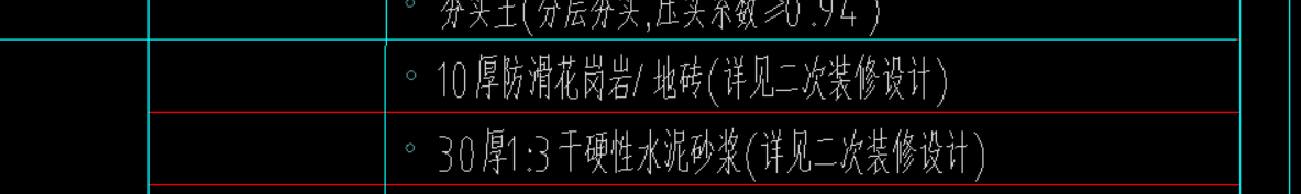 楼地面