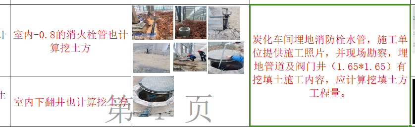 下翻