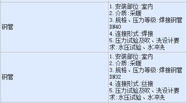 法兰