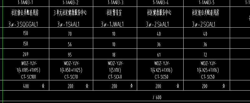 字体颜
