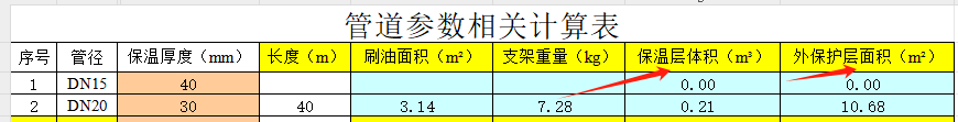 工程量