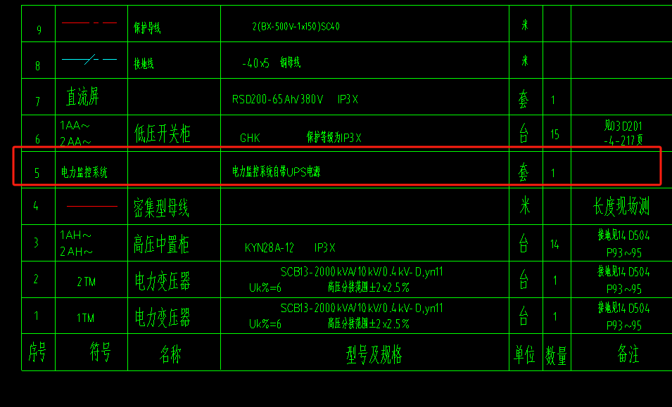 变配电间
