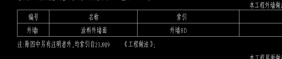 墙面
