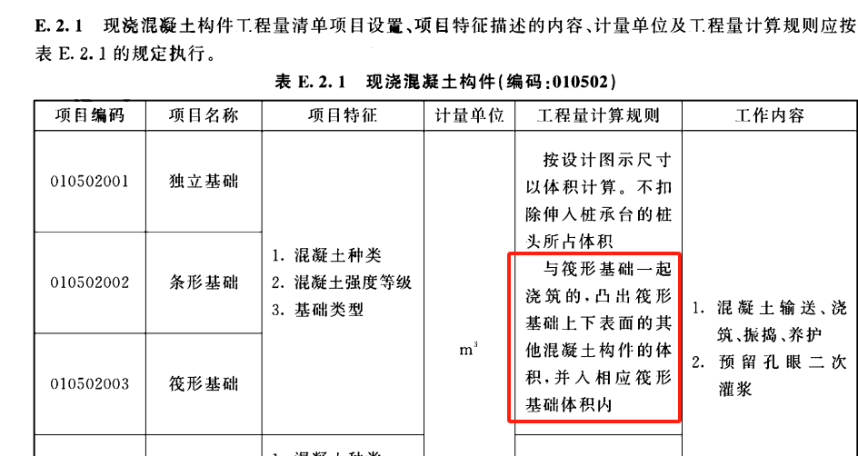 柱墩
