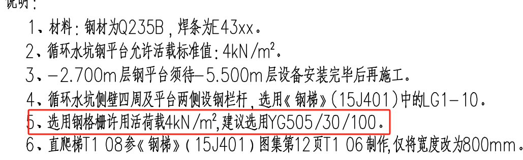 集水坑盖板