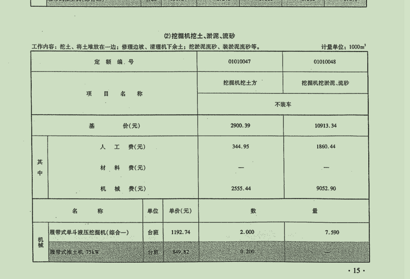 挖一般土方