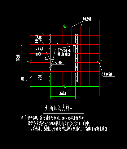 手算