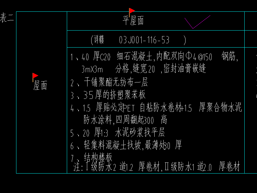 定额