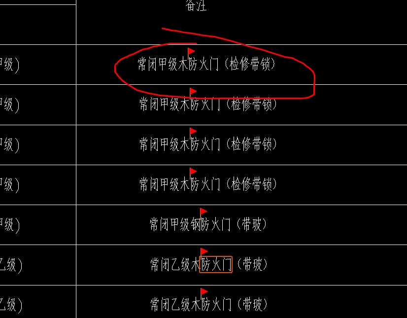 防火门