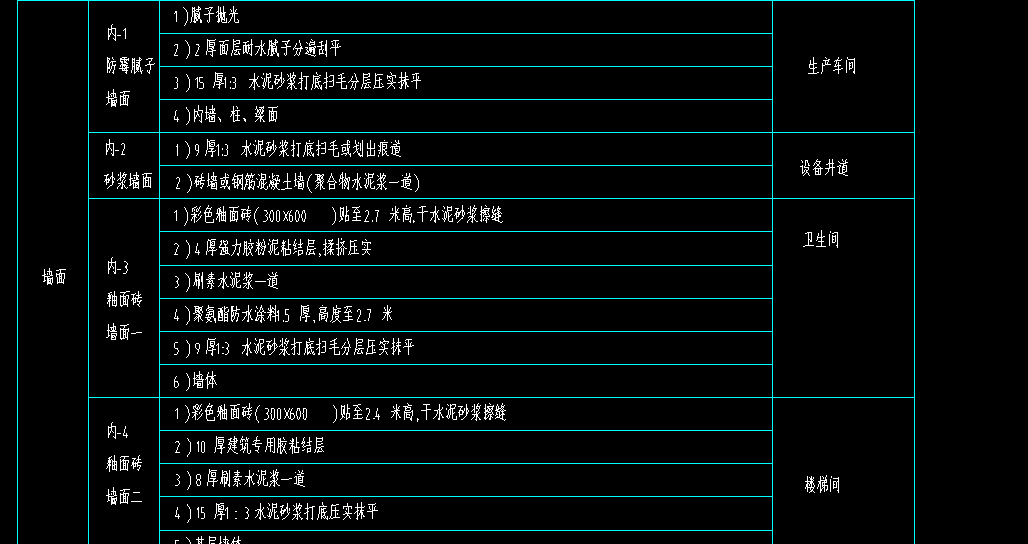 墙面