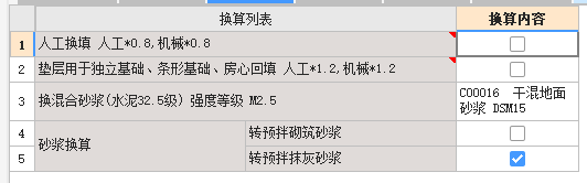 抹灰