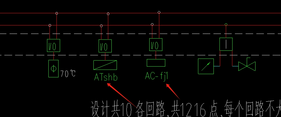 配电箱