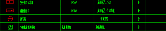 通风系统