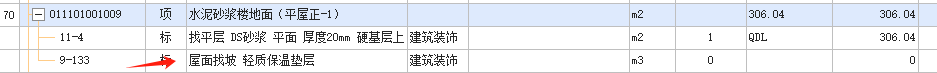 子目