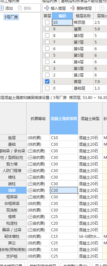 混凝土等级