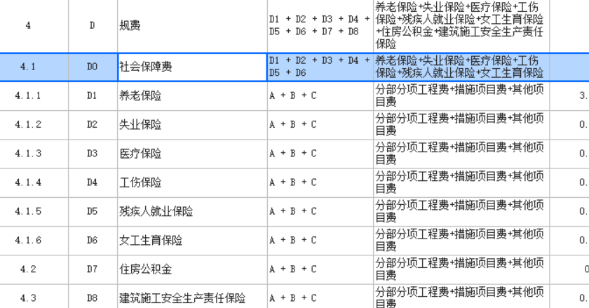 劳保统筹