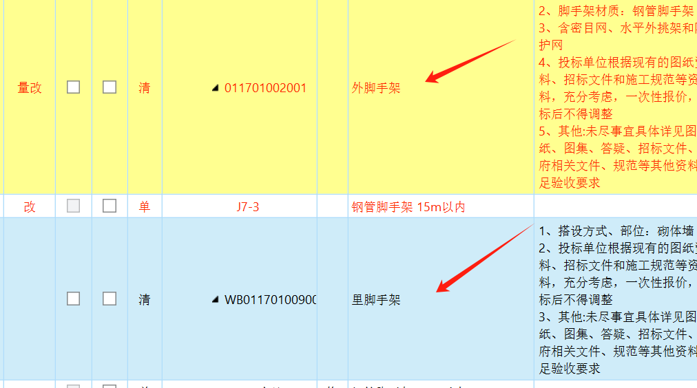 这个量