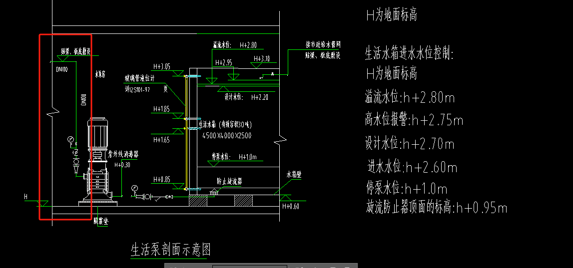 剖面示意图