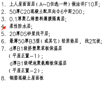 套清单