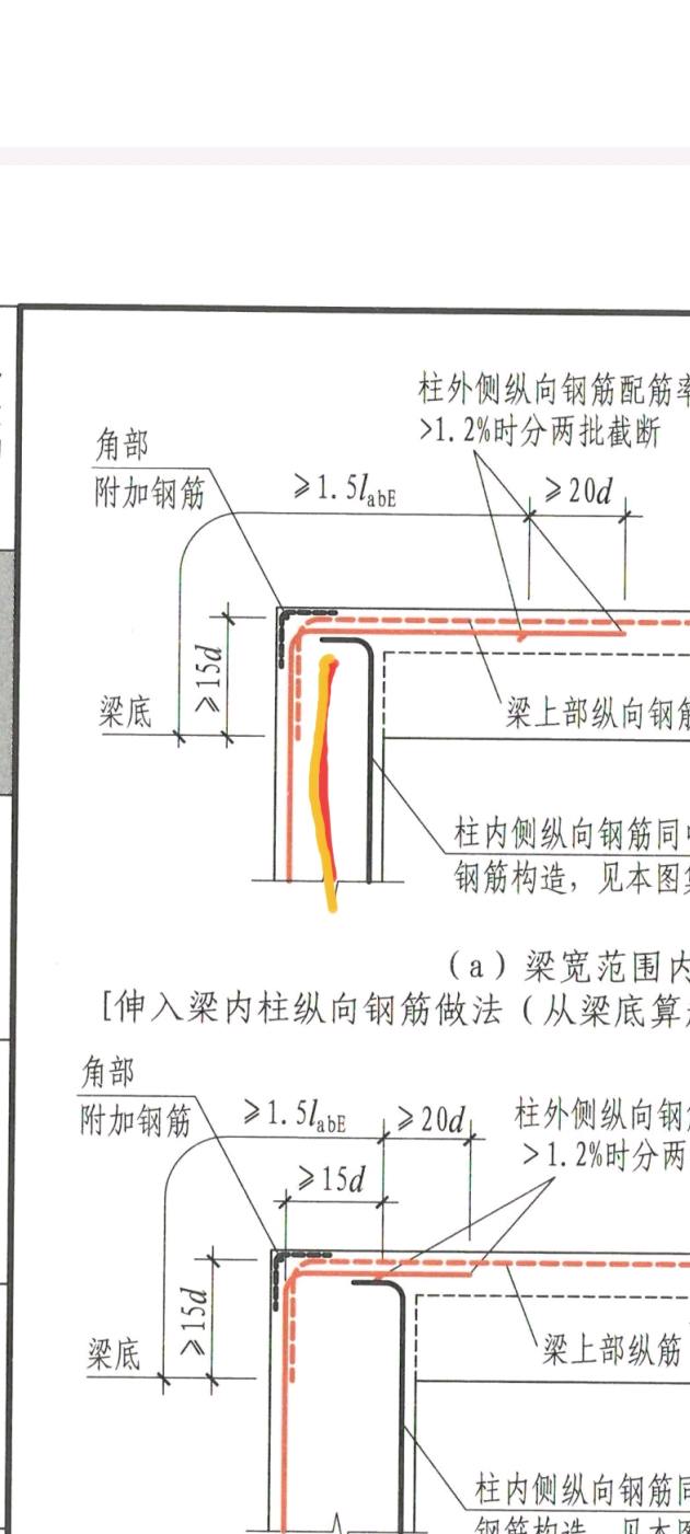 柱顶
