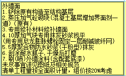 怎么组价