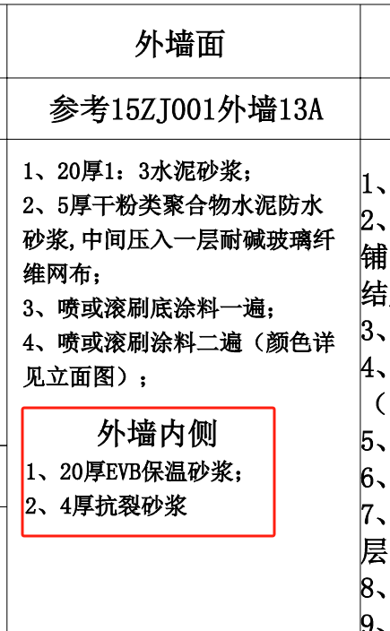 分开