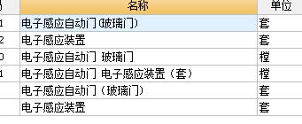 套什么清单