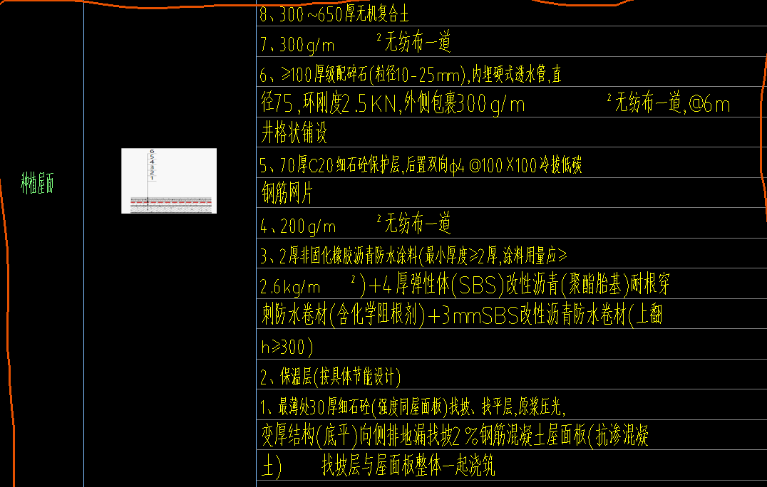 屋面防水