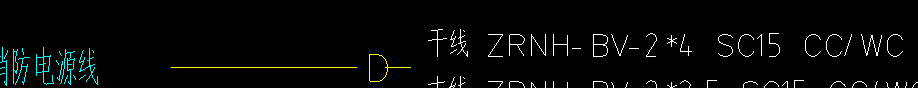 配线