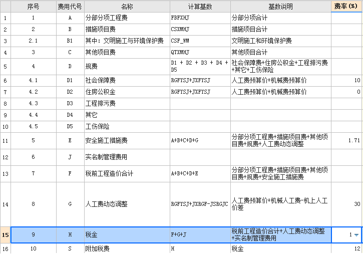 费率