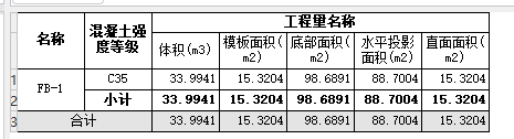 箭头