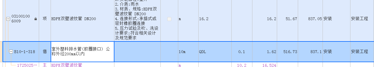 定额
