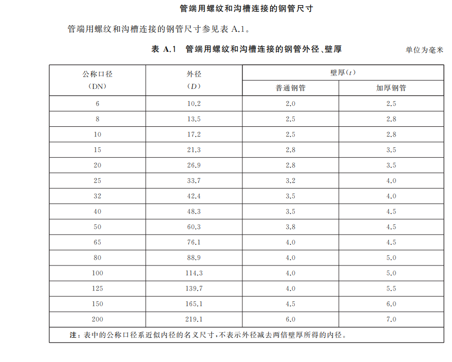 参照