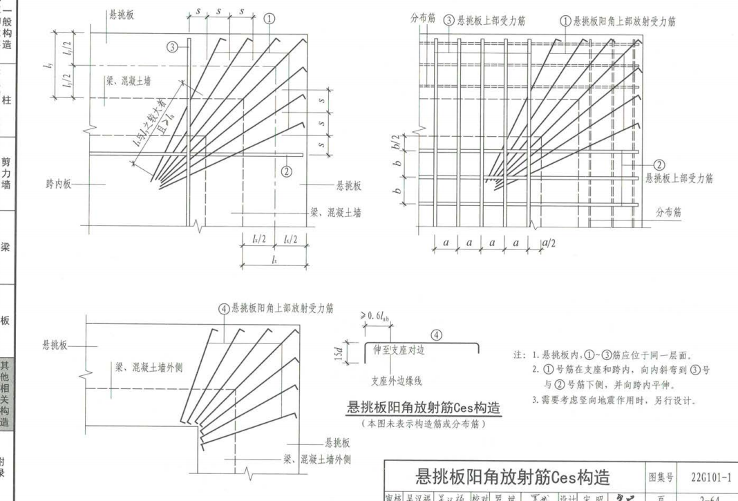 广联达