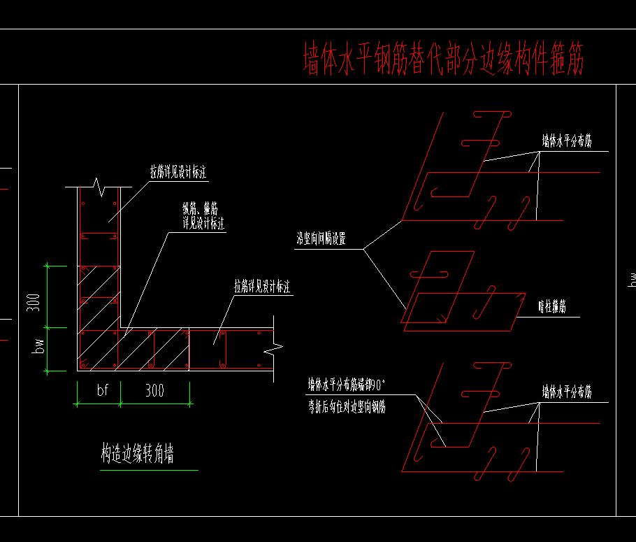 怎么布置