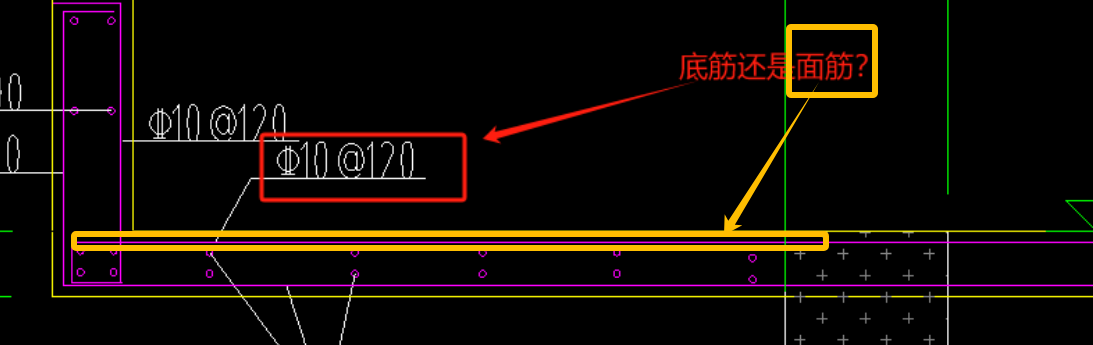 底筋