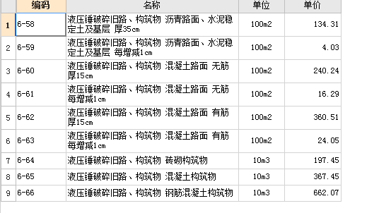 沥青路套什么定额