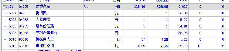 定额