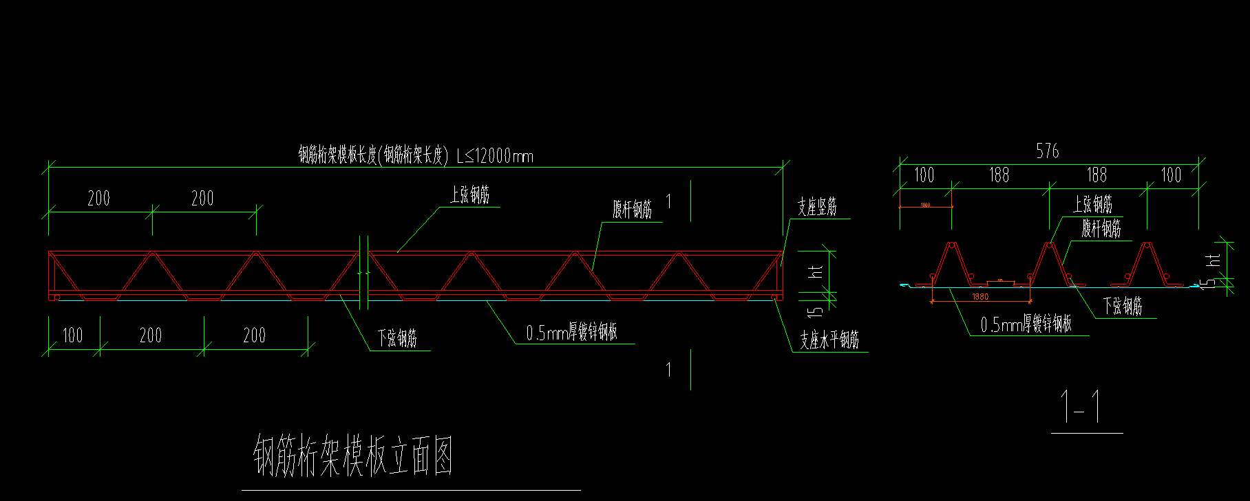 马凳